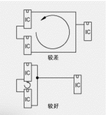 國產(chǎn)電磁兼容儀器設備